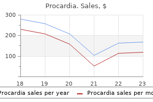 procardia 30 mg line