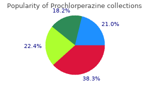 proven 5 mg prochlorperazine