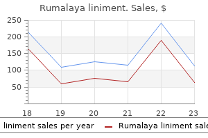 buy generic rumalaya liniment