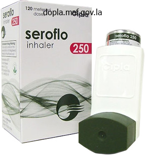 buy seroflo toronto