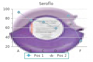 seroflo 250 mcg purchase without a prescription