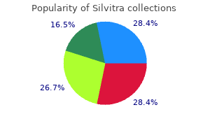 silvitra 120 mg purchase on line