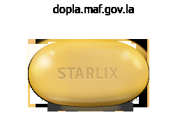 purchase starlix 120 mg without a prescription