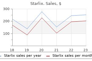 buy 120 mg starlix free shipping