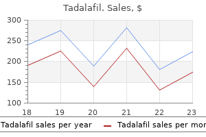 cheap tadalafil 2.5 mg fast delivery