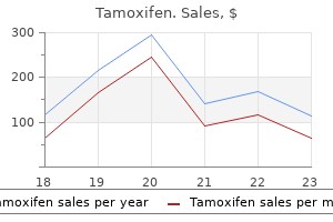 tamoxifen 20 mg buy visa