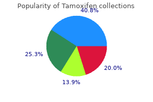 purchase tamoxifen mastercard