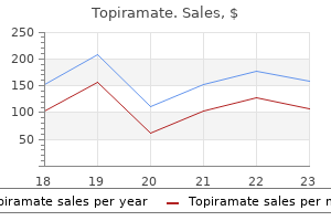 topiramate 200 mg on line