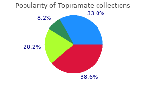 order topiramate 100 mg amex