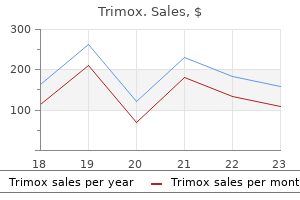 500 mg trimox buy with visa