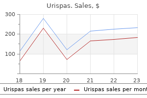 purchase discount urispas