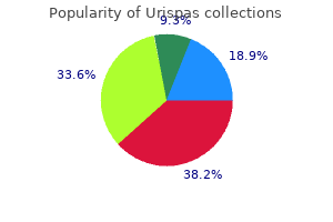 purchase 200 mg urispas free shipping