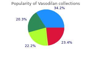 generic vasodilan 20 mg free shipping