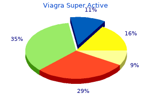 buy 50 mg viagra super active overnight delivery