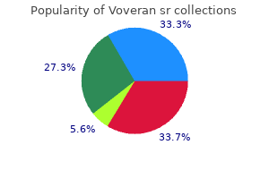 order voveran sr from india