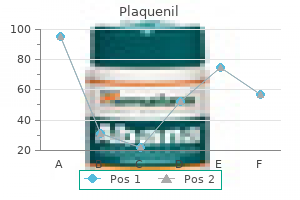 plaquenil 400 mg order on-line