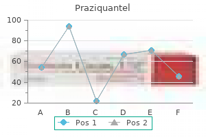 600mg praziquantel purchase visa