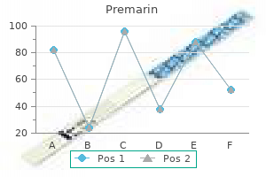 discount premarin 0.625 mg otc