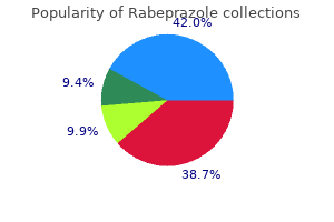 cheap rabeprazole 20 mg on line