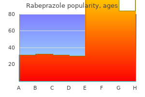 discount rabeprazole 20 mg buy on-line