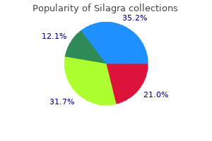 order generic silagra from india