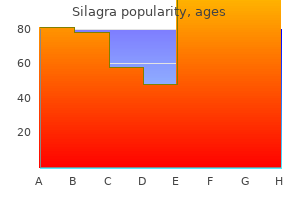 silagra 50 mg order with visa