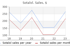 discount sotalol 40 mg buy