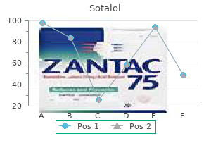 generic sotalol 40 mg line