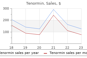 tenormin 100 mg order free shipping