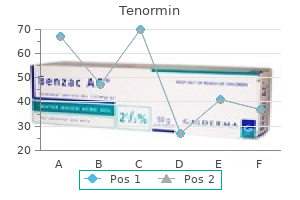 buy tenormin 100 mg free shipping