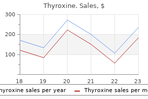 thyroxine 25 mcg buy with mastercard