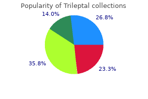 buy trileptal from india