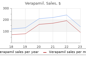 buy verapamil 120 mg on-line