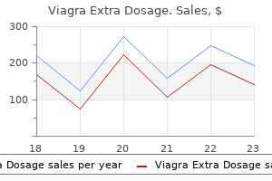 buy 120 mg viagra extra dosage with visa