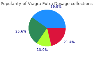 purchase viagra extra dosage on line amex