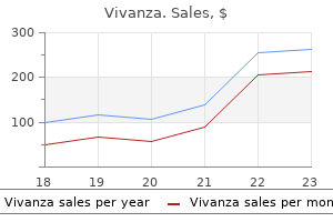 cheap vivanza 20 mg buy online