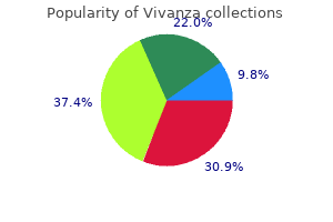 vivanza 20 mg order with visa
