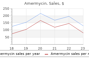 cheapest amermycin