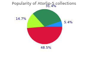 5 mg atorlip-5 order with amex