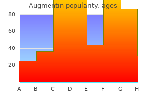 625 mg augmentin purchase fast delivery