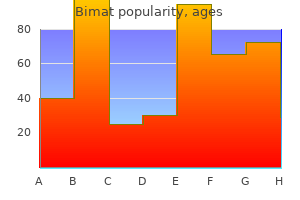 bimat 3 ml order without prescription