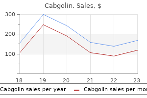 discount cabgolin 0.5 mg buy online
