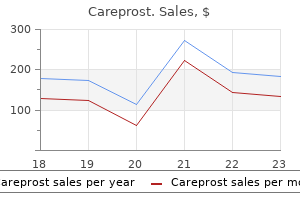 careprost 3 ml order overnight delivery