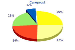 buy careprost 3 ml line