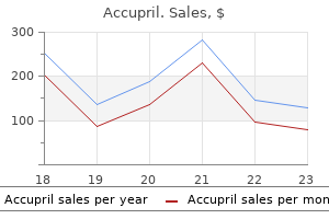 order accupril 10mg otc