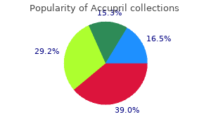 generic accupril 10 mg on line