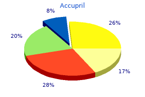 10mg accupril purchase overnight delivery