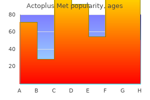 actoplus met 500 mg purchase line