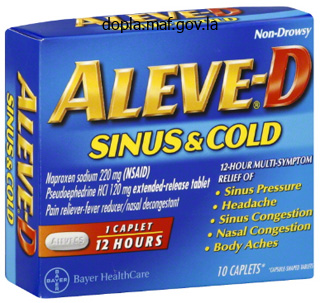 effective aleve 250 mg